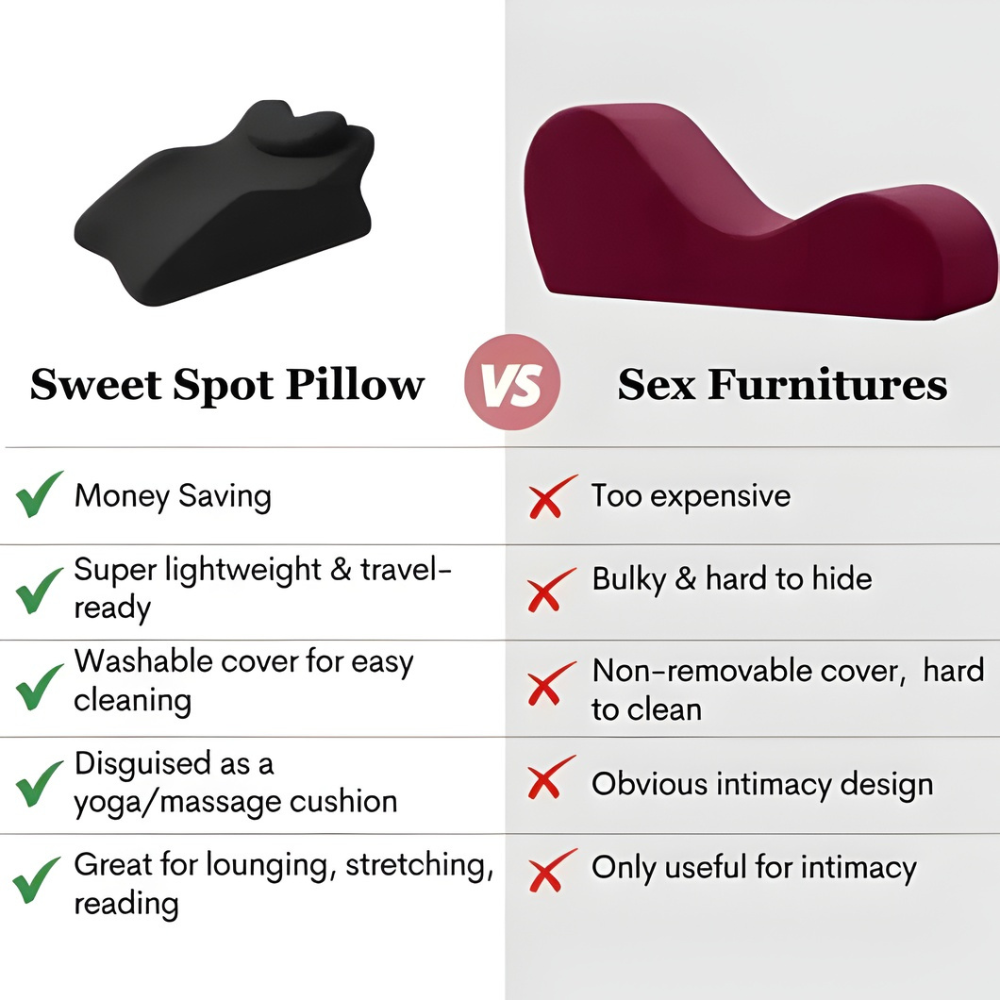 Domit™ Sweet Spot Pillow